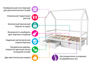 Кровать-домик Svogen с ящиками и бортиком синий в Ялуторовске - yalutorovsk.magazinmebel.ru | фото - изображение 2