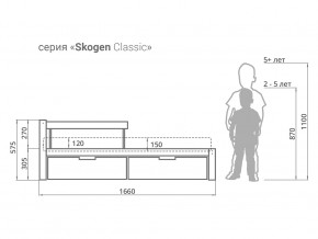 Кровать Svogen classic с ящиками и бортиком мятный-лаванда в Ялуторовске - yalutorovsk.magazinmebel.ru | фото - изображение 2