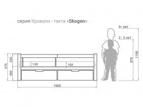 Кровать-тахта Svogen с ящиками и бортиком графит-мятный в Ялуторовске - yalutorovsk.magazinmebel.ru | фото - изображение 3