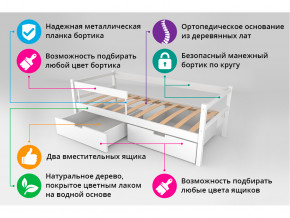 Кровать-тахта Svogen с ящиками и бортиком графит-мятный в Ялуторовске - yalutorovsk.magazinmebel.ru | фото - изображение 4